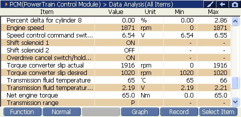 2000 RPM preview